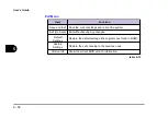 Preview for 95 page of EUROCOM 2700-C User Manual