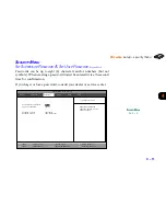 Preview for 77 page of EUROCOM 3400 UltraLite User Manual