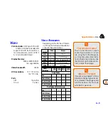 Preview for 109 page of EUROCOM 3400 UltraLite User Manual