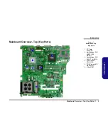 Preview for 23 page of EUROCOM 48EV Service Service Manual