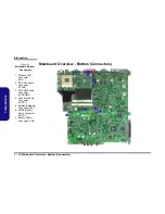 Preview for 26 page of EUROCOM 48EV Service Service Manual