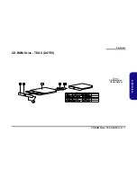 Предварительный просмотр 65 страницы EUROCOM 48EV Service Service Manual