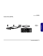 Preview for 69 page of EUROCOM 48EV Service Service Manual