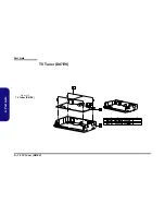 Preview for 74 page of EUROCOM 48EV Service Service Manual