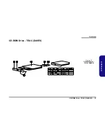 Предварительный просмотр 79 страницы EUROCOM 48EV Service Service Manual