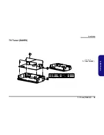 Preview for 87 page of EUROCOM 48EV Service Service Manual