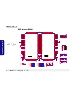 Preview for 98 page of EUROCOM 48EV Service Service Manual