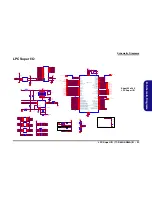 Предварительный просмотр 111 страницы EUROCOM 48EV Service Service Manual