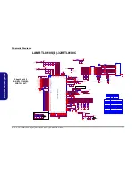 Preview for 114 page of EUROCOM 48EV Service Service Manual