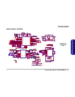 Preview for 115 page of EUROCOM 48EV Service Service Manual