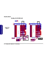 Preview for 120 page of EUROCOM 48EV Service Service Manual