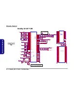 Preview for 124 page of EUROCOM 48EV Service Service Manual