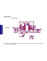 Предварительный просмотр 126 страницы EUROCOM 48EV Service Service Manual