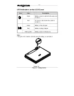 Preview for 11 page of EUROCOM 5100-C DeskNote Lite User Manual