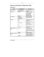 Preview for 58 page of EUROCOM 5100-C DeskNote Lite User Manual