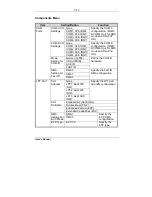 Preview for 62 page of EUROCOM 5100-C DeskNote Lite User Manual