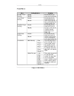 Preview for 65 page of EUROCOM 5100-C DeskNote Lite User Manual