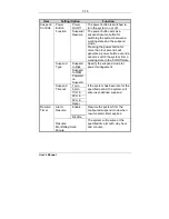 Preview for 66 page of EUROCOM 5100-C DeskNote Lite User Manual