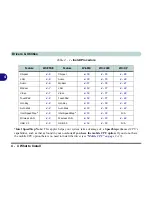 Preview for 99 page of EUROCOM 5600D Monte Carlo User Manual