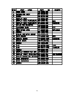 Preview for 101 page of EUROCOM 6X00 Service Manual