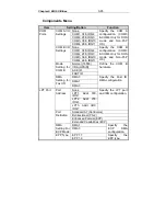 Preview for 77 page of EUROCOM 8500-C DeskNote User Manual