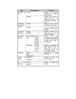 Preview for 78 page of EUROCOM 8500-C DeskNote User Manual