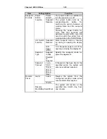 Preview for 81 page of EUROCOM 8500-C DeskNote User Manual