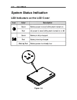 Предварительный просмотр 22 страницы EUROCOM 8500 DeskNote User Manual