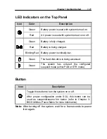 Preview for 23 page of EUROCOM 8500 DeskNote User Manual