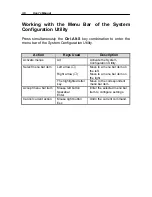 Preview for 68 page of EUROCOM 8500 DeskNote User Manual