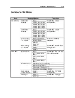 Preview for 75 page of EUROCOM 8500 DeskNote User Manual