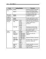 Preview for 76 page of EUROCOM 8500 DeskNote User Manual