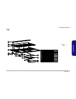 Preview for 41 page of EUROCOM ARMADILLO 2 W840AU Service Manual