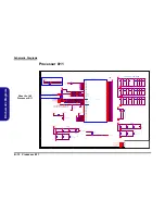 Preview for 54 page of EUROCOM ARMADILLO 2 W840AU Service Manual