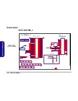 Preview for 58 page of EUROCOM ARMADILLO 2 W840AU Service Manual