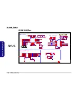 Preview for 70 page of EUROCOM ARMADILLO 2 W840AU Service Manual