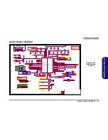 Preview for 71 page of EUROCOM ARMADILLO 2 W840AU Service Manual