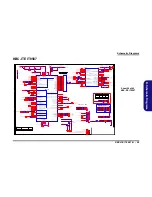 Preview for 73 page of EUROCOM ARMADILLO 2 W840AU Service Manual