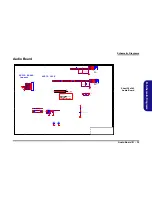 Preview for 83 page of EUROCOM ARMADILLO 2 W840AU Service Manual