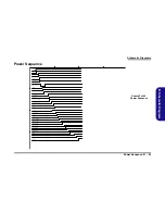 Preview for 87 page of EUROCOM ARMADILLO 2 W840AU Service Manual