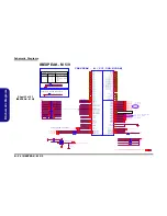 Предварительный просмотр 72 страницы EUROCOM B7110 Service Service Manual