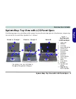 Preview for 15 page of EUROCOM D40EV IMPRESSA User Manual