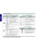 Preview for 16 page of EUROCOM D40EV IMPRESSA User Manual