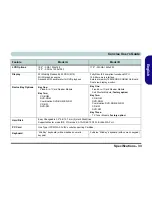 Preview for 39 page of EUROCOM D40EV IMPRESSA User Manual