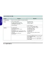 Preview for 40 page of EUROCOM D40EV IMPRESSA User Manual