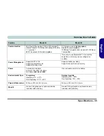 Preview for 41 page of EUROCOM D40EV IMPRESSA User Manual