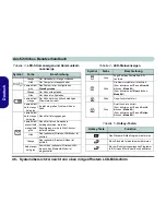 Preview for 52 page of EUROCOM D40EV IMPRESSA User Manual