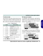 Preview for 53 page of EUROCOM D40EV IMPRESSA User Manual