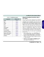 Preview for 65 page of EUROCOM D40EV IMPRESSA User Manual