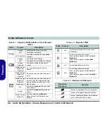 Preview for 88 page of EUROCOM D40EV IMPRESSA User Manual